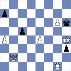 Gonzalez - Calhoun (chess.com INT, 2023)