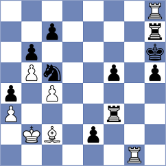 Lund - Onischuk (chess.com INT, 2024)