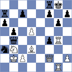Player - Oganisjn (chess.com INT, 2024)