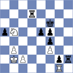 Yagupov - Sun (chess.com INT, 2023)