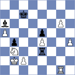 Vakhlamov - Castella Garcia (chess.com INT, 2023)