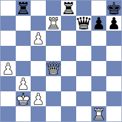 Azaiez - Lakshmi (chess.com INT, 2022)