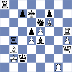 Bakalchuk - Kleiman (chess.com INT, 2023)