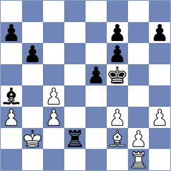Gonzalez Castillo - Bournel (chess.com INT, 2024)