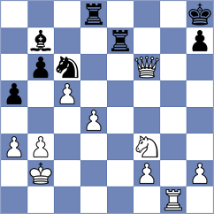 Kurmangaliyeva - Khalikov (chess.com INT, 2023)