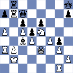 Weetik - Eynullayev (chess.com INT, 2023)