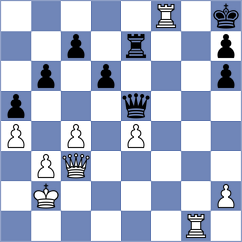 Dovgaliuk - Player (chess.com INT, 2024)