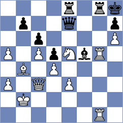 Kowalczyk - Gracia Alvarez (chess.com INT, 2021)
