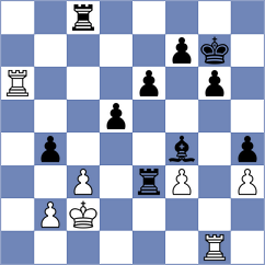 Fang - Shubenkova (FIDE Online Arena INT, 2024)