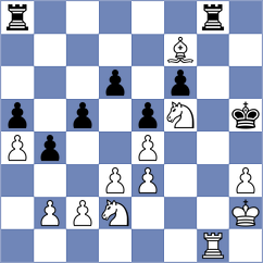 Karthik - Levitan (chess.com INT, 2023)