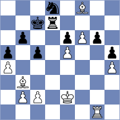 Chigaev - Hajiyev (chess.com INT, 2023)