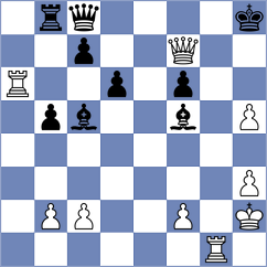 Tari - Sanhueza (chess.com INT, 2024)