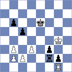 Baker - Gulkov (Chess.com INT, 2021)