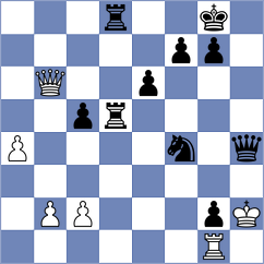 Okike - Taras (Chess.com INT, 2021)