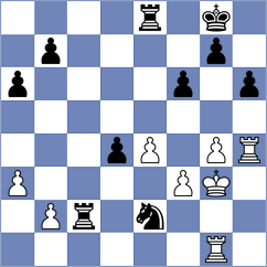 Skytte - Frisk (chess24.com INT, 2020)