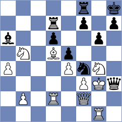 Jaracz - Khismatullin (chess.com INT, 2023)