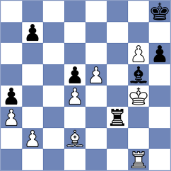 Carlsen - Martinez Lopez (chess.com INT, 2023)