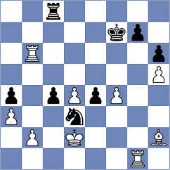 Makhnev - Lortkipanidze (chess.com INT, 2022)