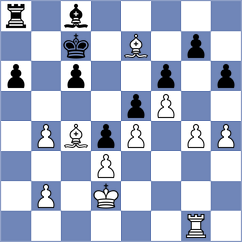 Svane - Filip (Chess.com INT, 2021)