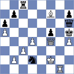 Kadric - Aashman (chess.com INT, 2024)