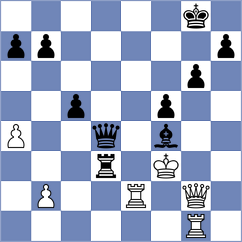 Osorio Guevara - Mezentsev (Chess.com INT, 2021)