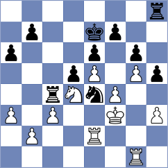 Prraneeth - Pakleza (chess.com INT, 2021)