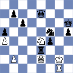 Panesso Rivera - Sonis (chess.com INT, 2024)