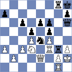 Lehtosaari - Umarov (chess.com INT, 2023)