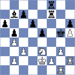 Petrova - Gutierrez Carmona (chess.com INT, 2024)