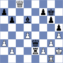 Gonzalez Castillo - Gerbelli Neto (chess.com INT, 2024)