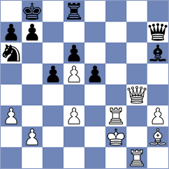 Pesotskiy - Green (chess.com INT, 2024)