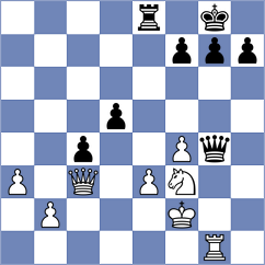 Artemenko - Fu (chess.com INT, 2023)