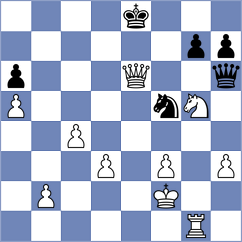 Likoko - Al Thebaiti (Chess.com INT, 2021)