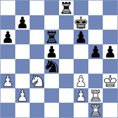 Mehrafarin - Brett (Chess.com INT, 2021)