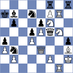 Paravyan - Wong (chess.com INT, 2023)