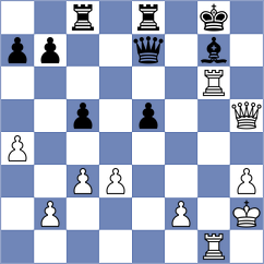 Balaji - Zhukova (chess.com INT, 2024)