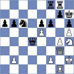 Shtivelband - Ozen (Chess.com INT, 2021)
