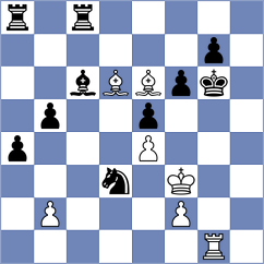 Rottenwohrer Suarez - Gabrielian (chess.com INT, 2022)