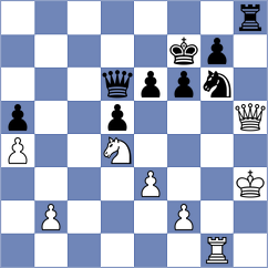 Kobak - Titarov (chess.com INT, 2024)