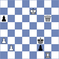 Dyachuk - Terletsky (chess.com INT, 2023)