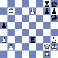 Azaladze - Yakovich (Chess.com INT, 2020)