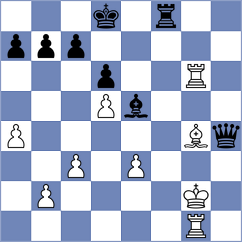 Alvarado - Gubajdullin (chess.com INT, 2024)