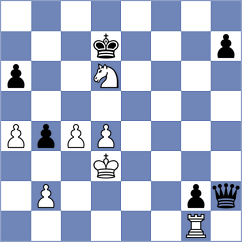 Rodriguez Lopez - Garsky (chess.com INT, 2023)