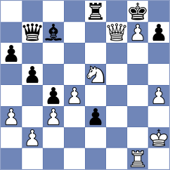 Balabayeva - Nguyen (Chess.com INT, 2020)