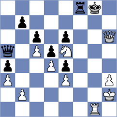 Powell - Floresvillar Gonzalez (chess.com INT, 2023)