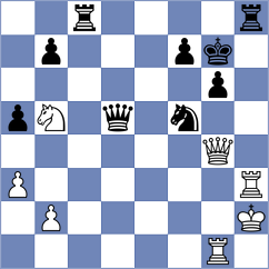 Alexanian - Cina' (chess.com INT, 2023)