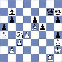 Suleymanli - Gevorgyan (Chess.com INT, 2021)