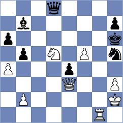 Novik - Zou (chess.com INT, 2024)