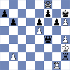 Dukic - Garic (Chess.com INT, 2021)