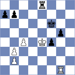 Slizunkov - Gadimbayli (Chess.com INT, 2020)